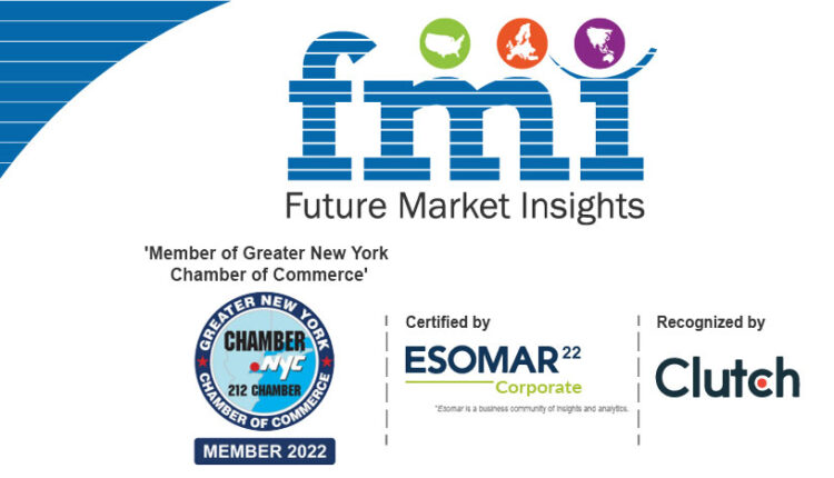 “Foaming With Sustainability: Will the Market for Plant-based Foam Reach 500 Million by 2033, and How Can the Us Capture 35% of the Global Market Share?”