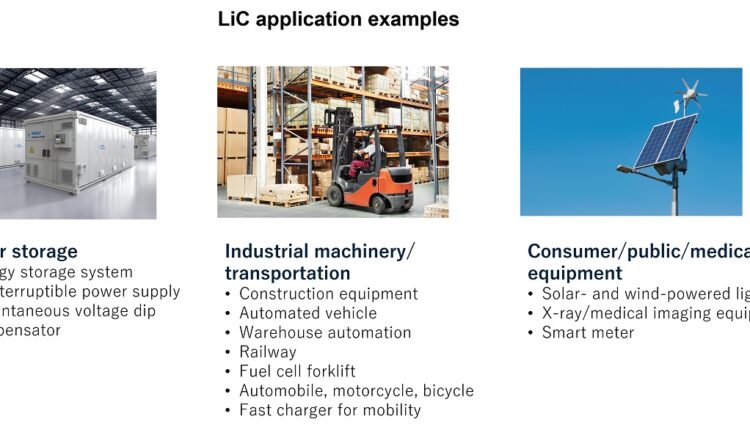 Asahi Kasei Begins Licensing of Design and Manufacturing Technology for Lith-ium-ion Capacitor as Next-generation Energy Storage Device – Novel Doping Method Enables Enhanced Capacity and Improved Input/output Performance at Lower Manufacturing Cost Using Generally Available Materials and Equipment.